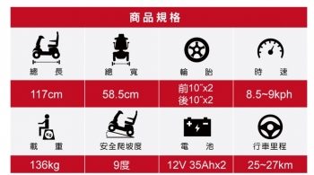 電動代步車