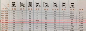 均佳-背可調收合洗澡便器椅