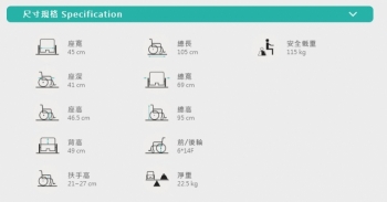 康揚-仰樂多2 (輪椅B款+A+B+C)