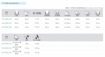 康揚- 潛隨挺502(輪椅B款+A+B)