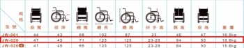 均佳-鋁合金躺式輪椅 (輪椅B款+A+B)