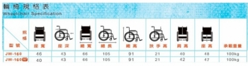均佳 JW-160 移位型輪椅 (輪椅B款+A)