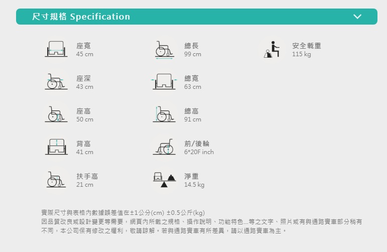 康揚-舒弧125